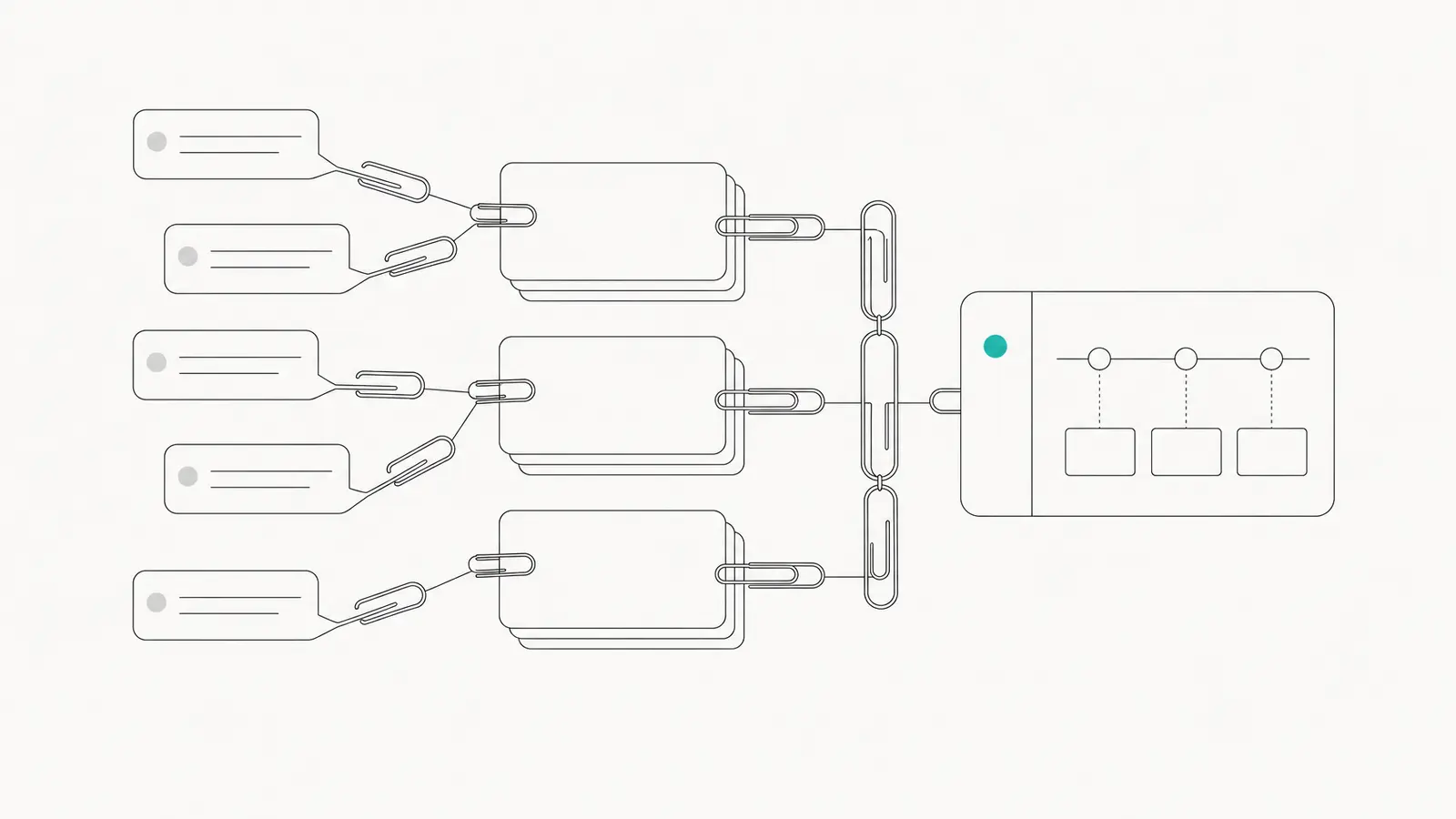 Flow diagram of data from feedback to ranked roadmap items